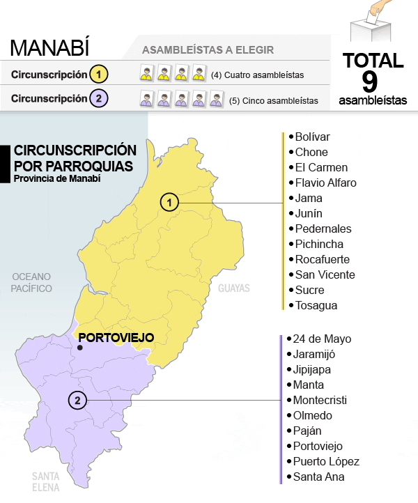 Circunscripciones Manabí