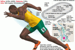atletismo_pista1_jjoolondres
