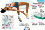 atletismo_salto1_jjoolondres