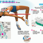 atletismo_salto1_jjoolondres