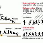 atletismo_salto2_jjoolondres