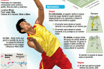 badmintonfull_jjoolondres