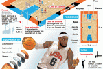 baloncestofull_jjoolondres