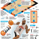 baloncestofull_jjoolondres