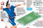 balonmanofull_jjoolondres