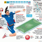 balonmanofull_jjoolondres