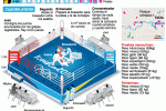boxeo1_jjoolondres