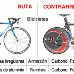 ciclismo-ruta2_jjoolondres