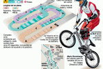 ciclismo_bmx1_jjoolondres