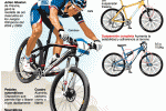 ciclismo_montana1_jjoolondres