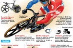 ciclismopistafull_jjoolondres