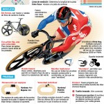 ciclismopistafull_jjoolondres
