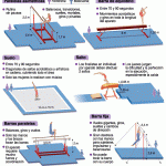 gimnasiaartisticafull_jjoolondres