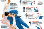 judo1_jjoolondres