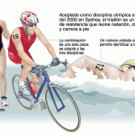 triatlon1_jjoolondres