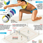 voleyplayerofull_jjoolondres