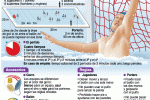 waterpolofull_jjoolondres