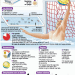 waterpolofull_jjoolondres