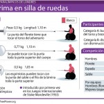 esgrimaPara02
