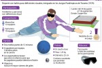 goalball