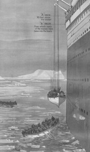 Evacuación de pasajeros