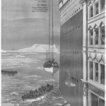 Evacuación del Titanic Ilustración del National Maritime Museum de la altura del Titanic comparado con un edificio, al momento de la evacuación.